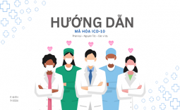 HƯỚNG DẪN MÃ HÓA ICD-10