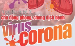 Phòng chóng dịch Corona