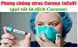 Những khuyến cáo phòng chống bệnh viêm đường hô hấp do chủng mới virus Corona (nCov)