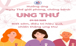 HƯỞNG ỨNG NGÀY THẾ GIỚI PHÒNG, CHỐNG BỆNH UNG THƯ (04/02/2025)